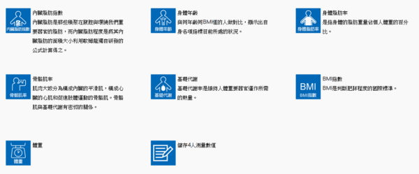 歐姆龍 (HBF214) 電子體重脂肪測量器 - Image 2