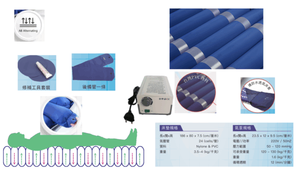 FOFO 纖巧型透氣防壓瘡氣墊床 - 图片 2