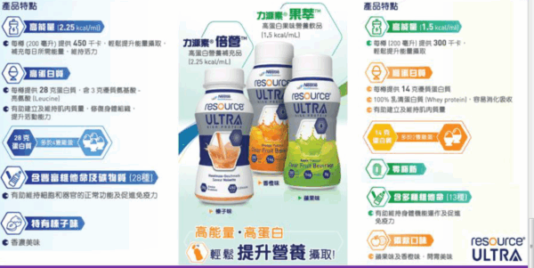 RESOURCE® ULTRA 力源素® 倍營™榛子味 (200毫升)  - Image 2