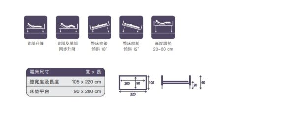 Reha-Bed (波蘭)電動康復床 - TAURUS 2 Low Lux - 图片 2