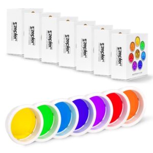 Bioptron Pro 1 色彩治療燈片