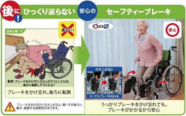 日本FranceBed前後安心「不倒翁」輪椅 - Image 4