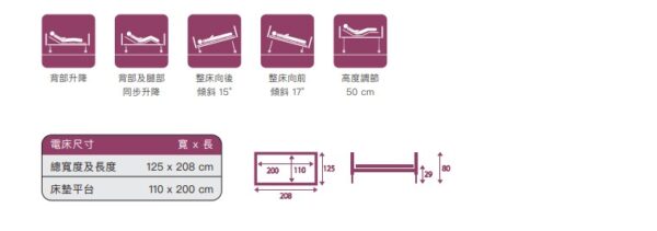  Reha-Bed (波蘭)電動康復床 - Leo Wide  - Image 2