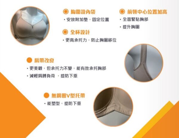 PRO-fit 6 全亞洲首創銀離子醫療胸圍 - Image 2